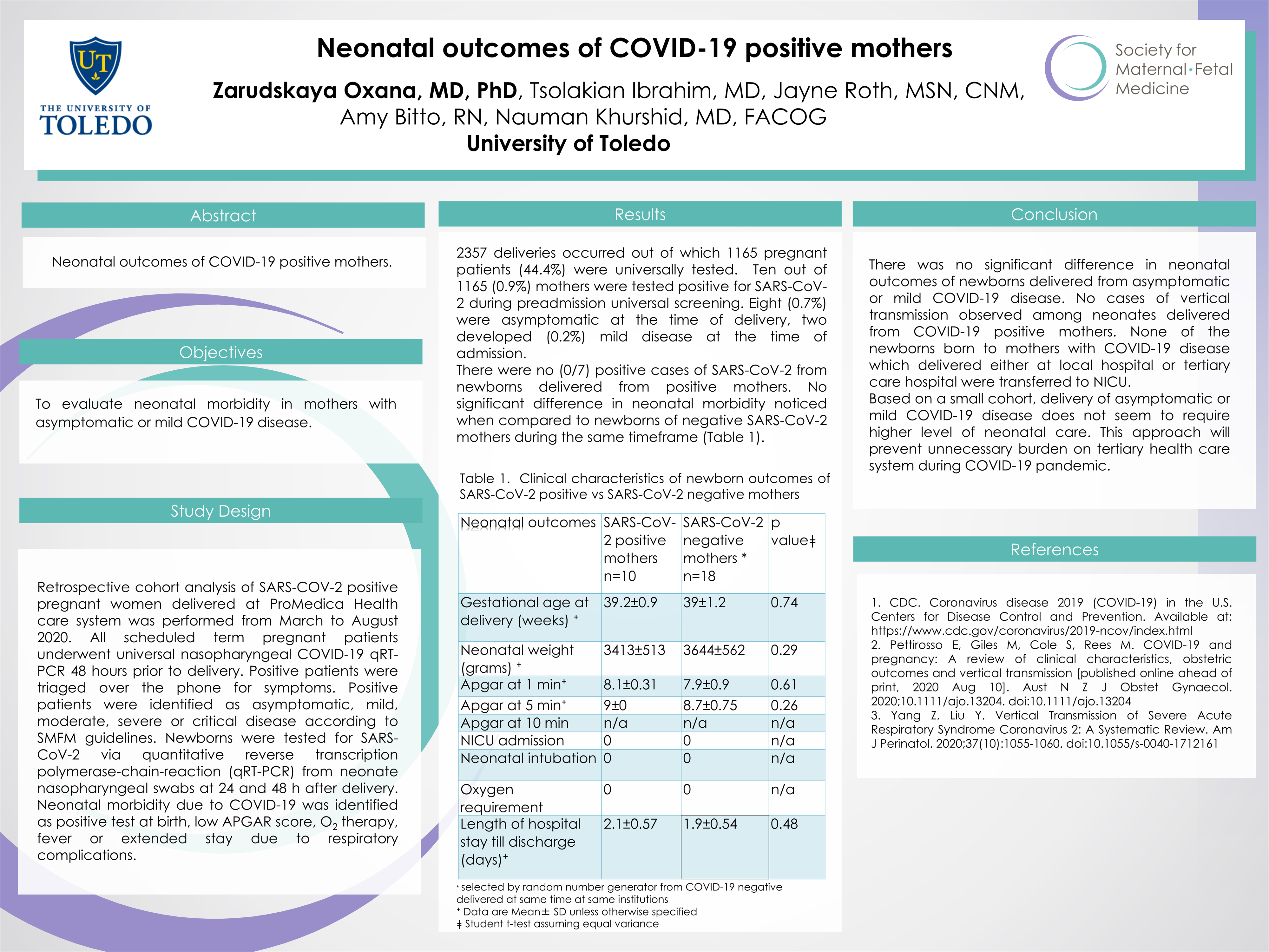Covid-19 in Pregnancy; scientific studies | Ripe-tomato.org